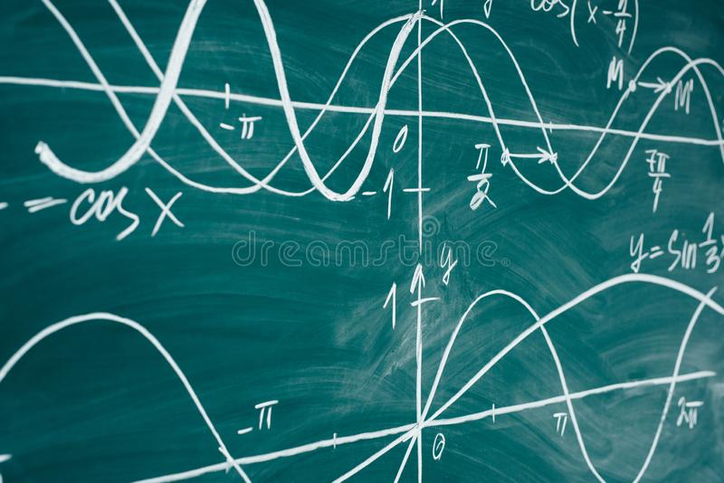 MCR3U- Functions , Grade 11, University Preparation